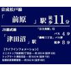 周辺環境