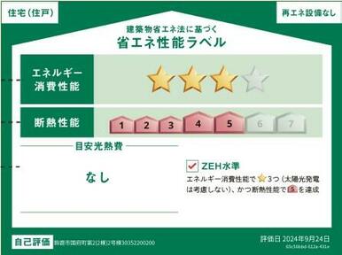 エネルギー消費性能２９％・家選びに「省エネ性能」という視点を。