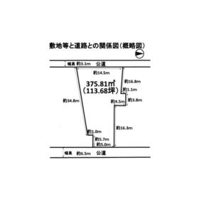 地形図等
