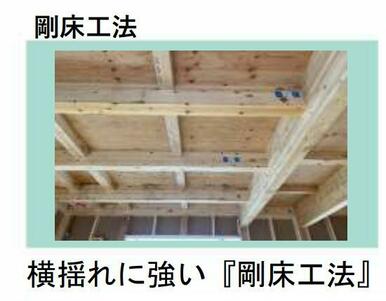 横揺れに強い「剛床工法」を採用。家屋のねじれを防止し、耐震性に優れた効果を発揮します。