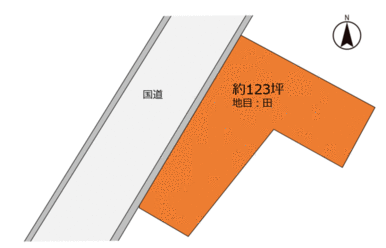 おおよその地形図になります