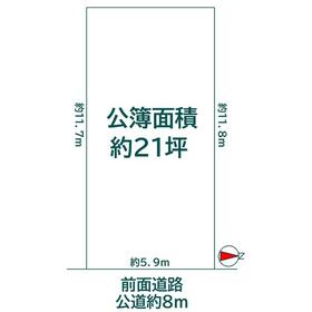 地形図等