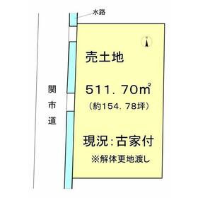 地形図等