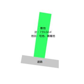 地形図等
