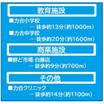 周辺環境