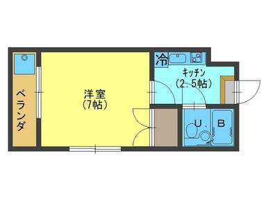 全室改装できました！インターネット回線ついています