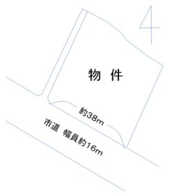 地形図等