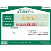 省エネ