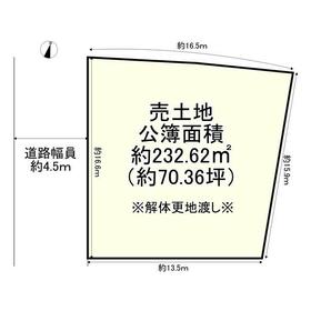 地形図等