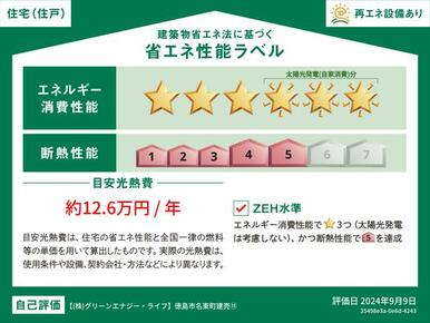 いえとち本舗の新築住宅は省エネ性能住宅で光熱費を年間約１２．６万円まで抑えてくれます