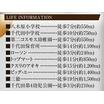 周辺環境
