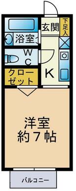 実際と異なる場合は現況優先