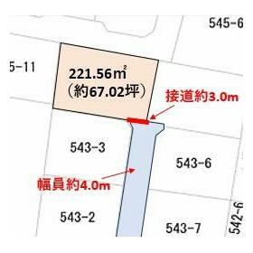 地形図等
