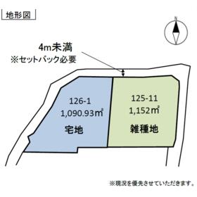 地形図等