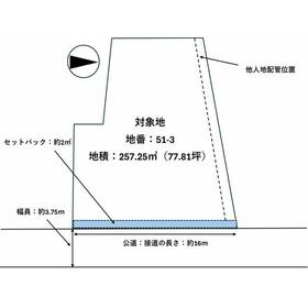 地形図等