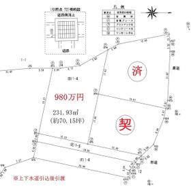 地形図等