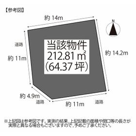 地形図等