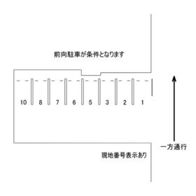 平面図