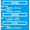 周辺環境