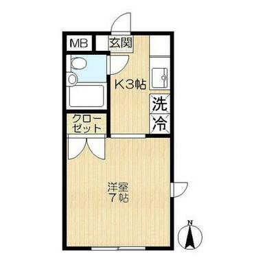 ★使い勝手の良い間取りです★