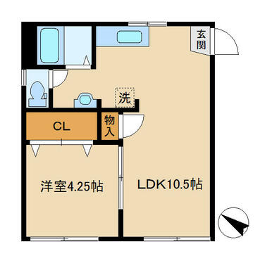 南西向き角部屋！１ＬＤＫタイプの間取り。