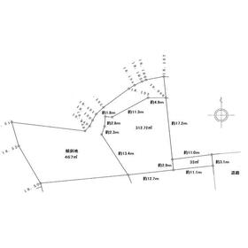 地形図等