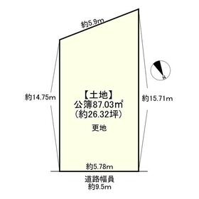 地形図等
