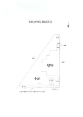 土地建物位置関係図