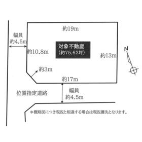 地形図等