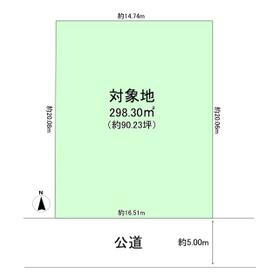 地形図等