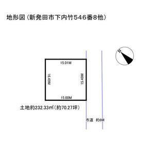 地形図等