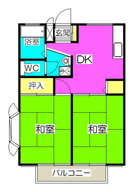 使い勝手のよい２ＤＫ