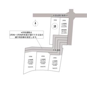 地形図等