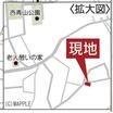 案内図