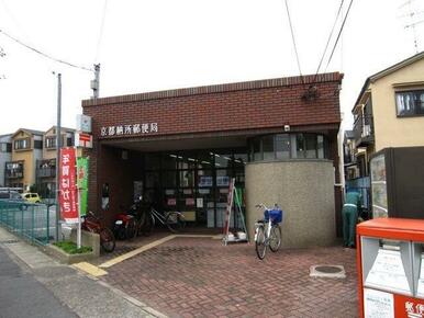 京都納所郵便局