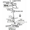 周辺環境