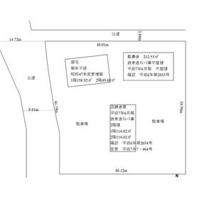 地形図等