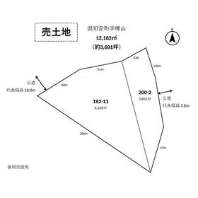 地形図等