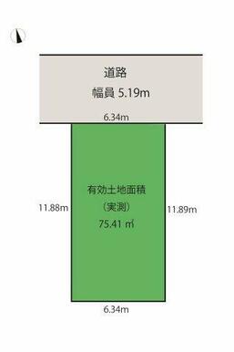 整った形の宅地です。デッドスペースも少なく有効にご活用いただけます。