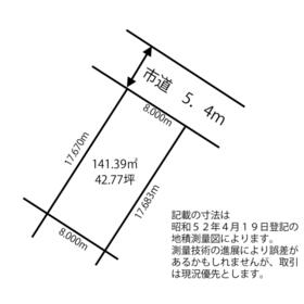 地形図等