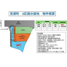 地形図等