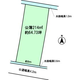 地形図等