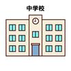 中学校