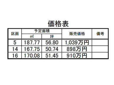 価格表