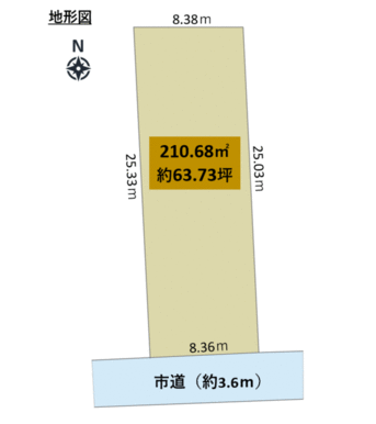 間口８．３ｍです