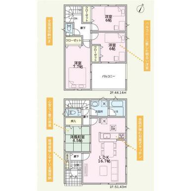 ２号棟　間取り図