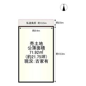 地形図等