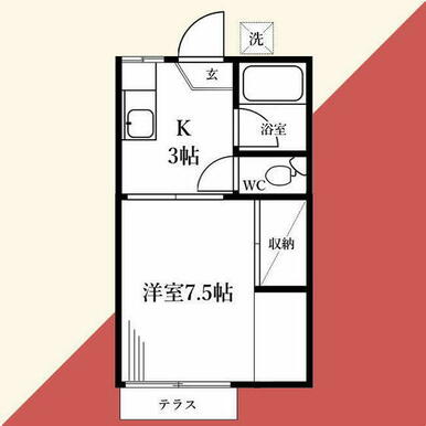 ※現況優先