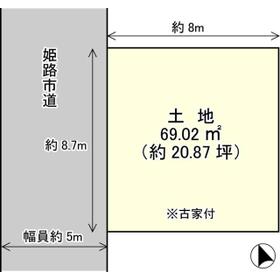 地形図等
