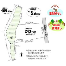 地形図等